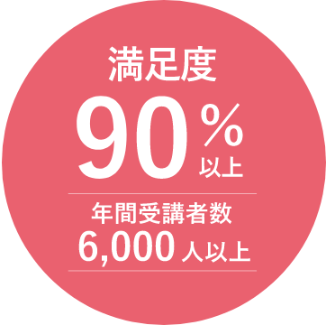 満足度90%以上 年間受講者数6000人以上
