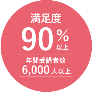 満足度90%以上 年間受講者数6000人以上